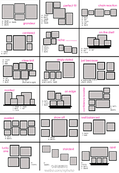 风扬_z采集到tutorials