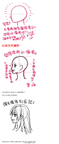 #绘画教程#台湾漫画家陈汉玲关于漫画人物侧面绘制的方法~