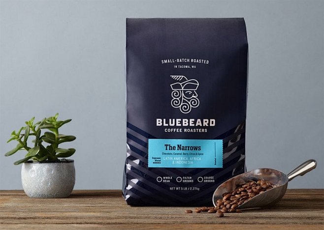 Blue Beard Coffee Ro...