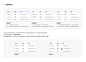 B端设计思路整理-表格table-经验/观点-UICN用户体验设计平台