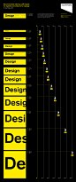 Richard Wolfstrome - Infographic: lettering CAP heights : Intelligent information + environmental graphic design, cultural placemaking and narrative wayfinding