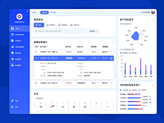 BrandyChen26采集到B端-首页、工作台（Dashboard）