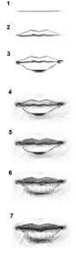 素描【嘴唇】分解圖，來源http://idrawgirls.com/tutorials/2011/10/21/how-to-...