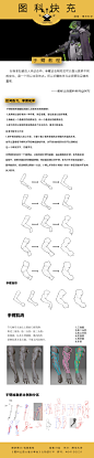 图形科学的照片 - 微相册