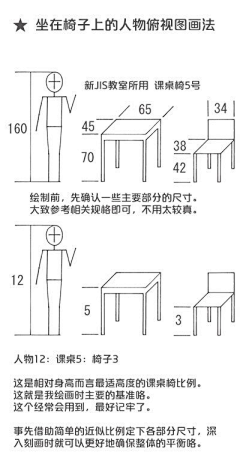 徐贱贱采集到【插画】教程