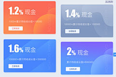 Chen_linchun采集到UI | 控件