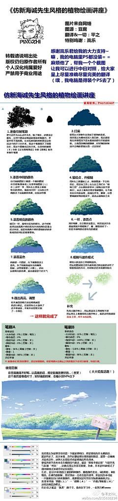 冯良燕采集到新海诚+宫崎骏