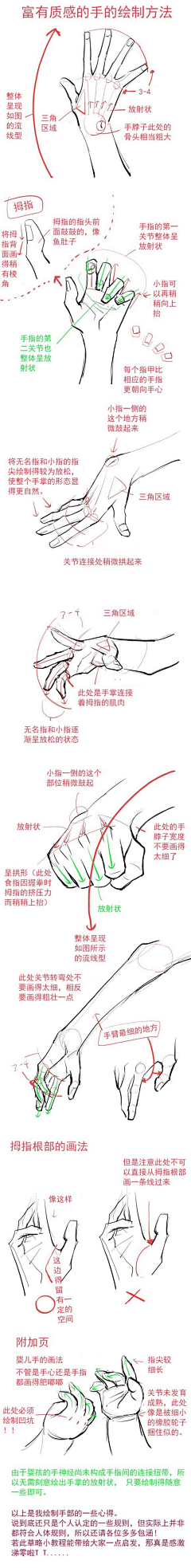 花鳥∞風月∝采集到人体