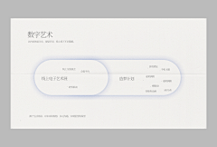 艾雅/采集到品牌VI/全案