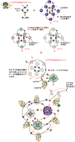 达达的马车采集到手工的世界