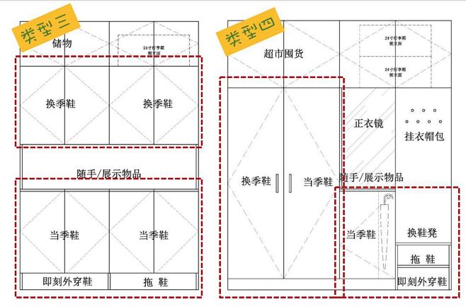 玄关的异味从哪来？当然是鞋柜了！