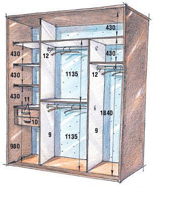 常见的三开门衣柜内部收纳分隔布局图，衣柜...