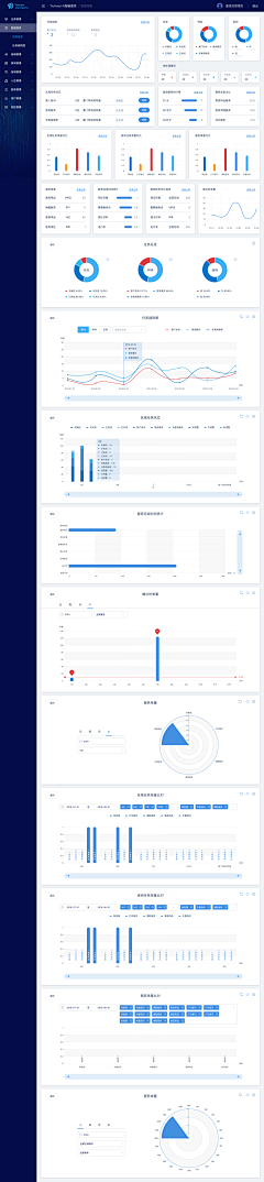 ╮慕然采集到D | WEB后台系统