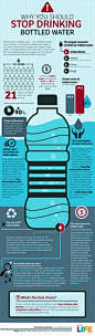 Why you should stop drinking bottled water - eek tough one for me.