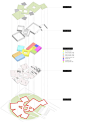 Kindergarten by Emile Dervishov, via Behance