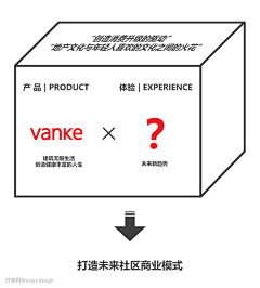 逆丶境采集到A逻辑思考