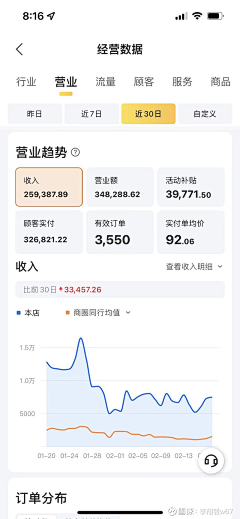 百胜师爷采集到APP相关