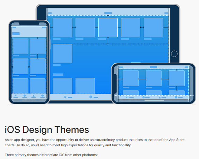 Themes - Overview - ...