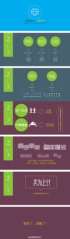 小淑仪的窝窝采集到＆字体＆　字体设计