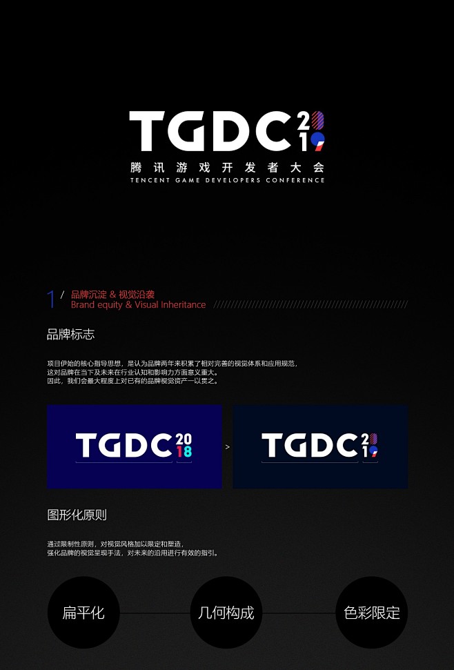 TGDC2019 腾讯游戏开发者大会-T...