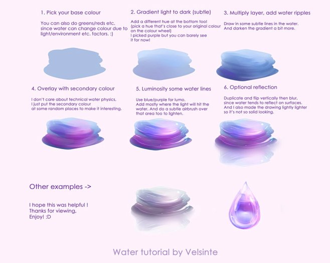 Tutorial - Water by ...