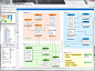 MySQL Workbench - Visual Database Design
可视化工具
图形化工具