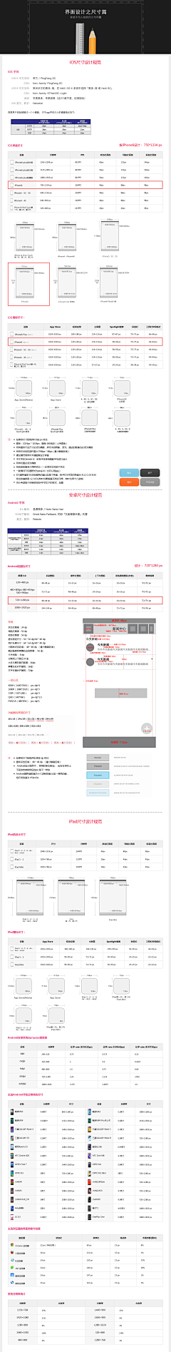 杜鹏龙🇨🇳采集到教学