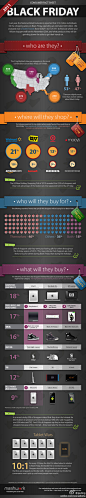 puting：Who’s Tweeting About Black Friday? [INFOGRAPHIC]