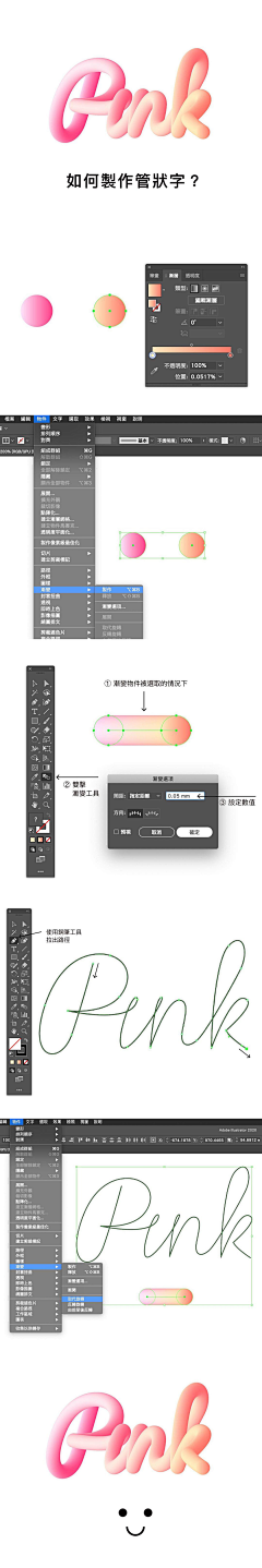 FUUWXX采集到教程