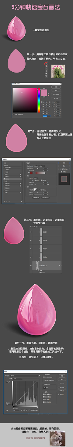 S-RUIYING采集到PS人像处理教程