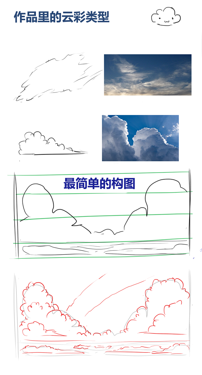 云的画面剖析1