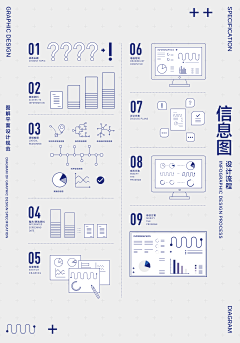 XIAOXHEN采集到百科知识