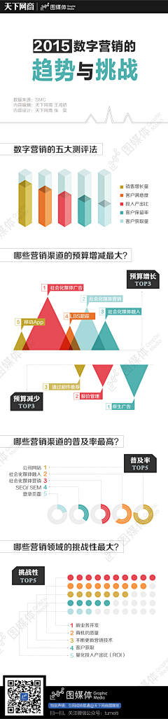 时不尚采集到数据