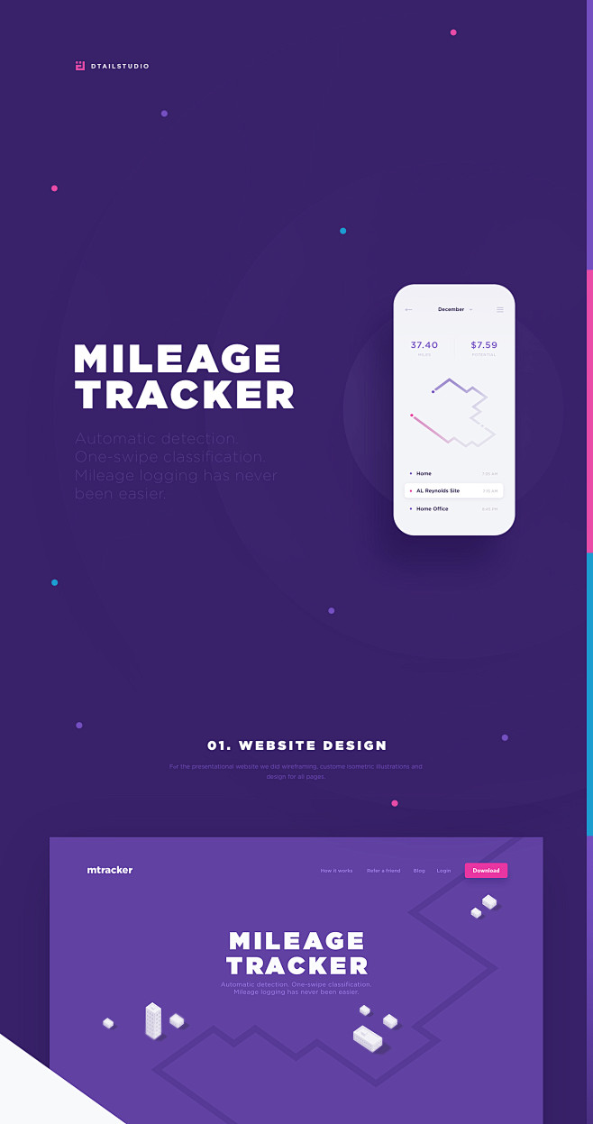 Mileage Tracker - We...