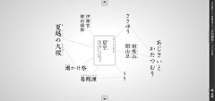 Www歪矮瞌肆采集到言の葉草  節氣之美