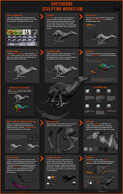 EricLiu924采集到DigitalArt tutorial