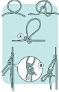 Fit to Be Tied: Four Common Knots | Backpacker Magazine