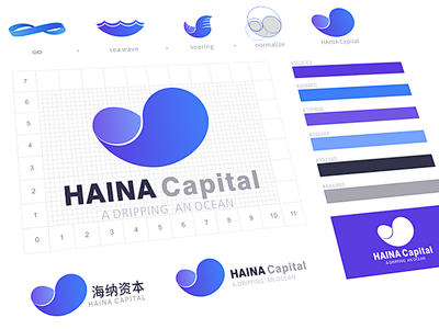 LOGO DESIGN-Haina Ca...