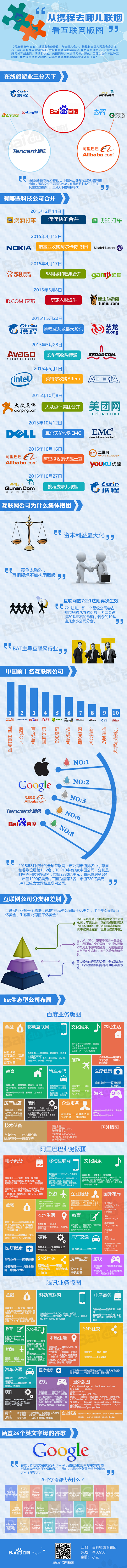 百度百科_V百科_互联网也能拿和平奖