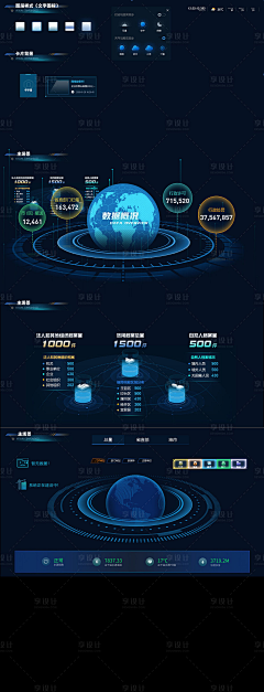 xixinlai采集到UI 数据可视化