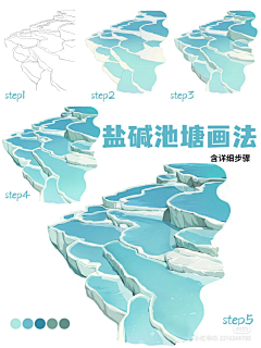 christsukina采集到教程2