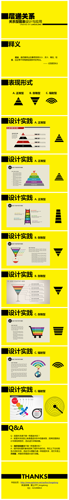 杰哥的阿玮采集到学习教程