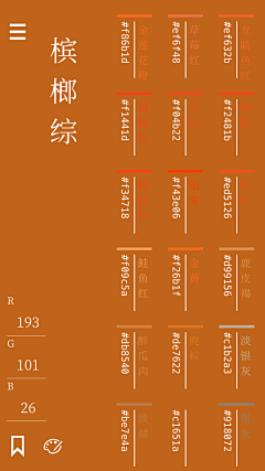 飘雪521158采集到学习类