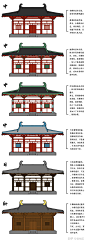 搬一点关于唐朝彩画的讲解图_看图_古建筑吧_百度贴吧