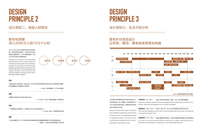 万科翡翠公园精工楼书_12.29-09