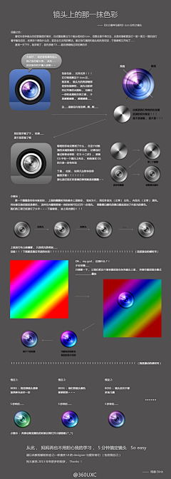 Adden采集到设计经验