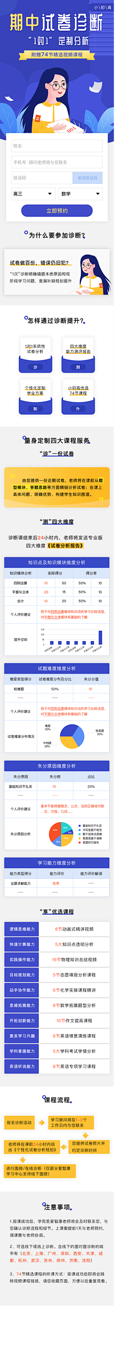 小辣椒cc采集到试卷发放