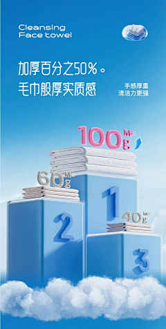 巧克力工厂001采集到卖点表达——产品对比