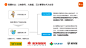 互联网+农业领域或将出现BAT？ : 　　在工业4.0时代，农业现代化程度目前还比较低，农业发展面临着内外多重压力。内部压力主要来自技术（信息化基础资源不完善）、规模（小农经济分散经营，规模小，总体竞争力不强）、质量（产品质量安全标准普及不够