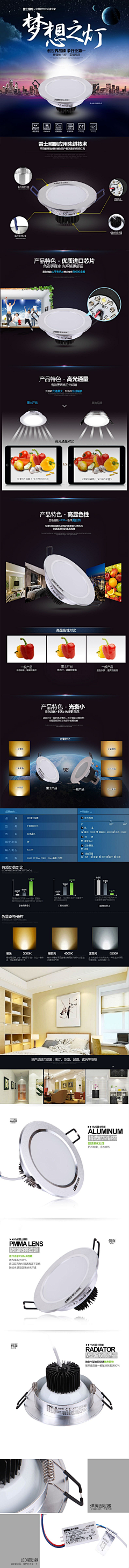 sun℃采集到早期详情页